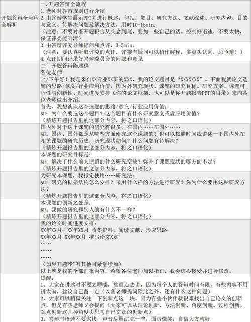 从开题到答辩:大学论文专门分析怎么写的全流程拆解