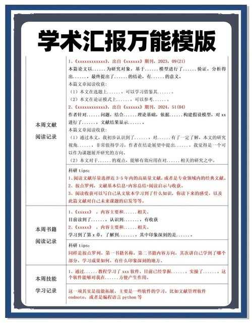 从模板到洞察:如何让论文讨论部分真正体现学术价值