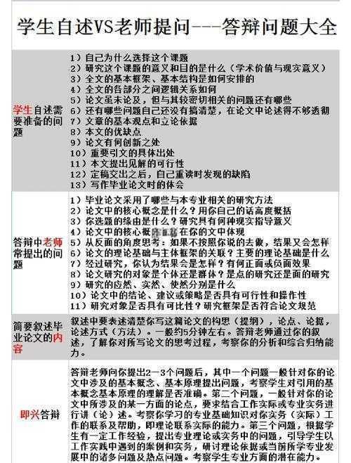 从期刊编辑视角:解密副高职称论文的评审内幕与突围策略
