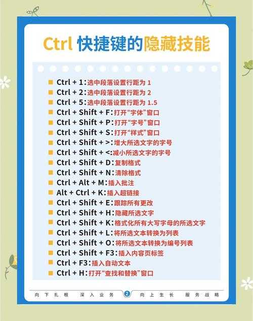 论文隐藏格式怎么取消?这个困扰学术人的小问题,我花了3年研究出系统解法