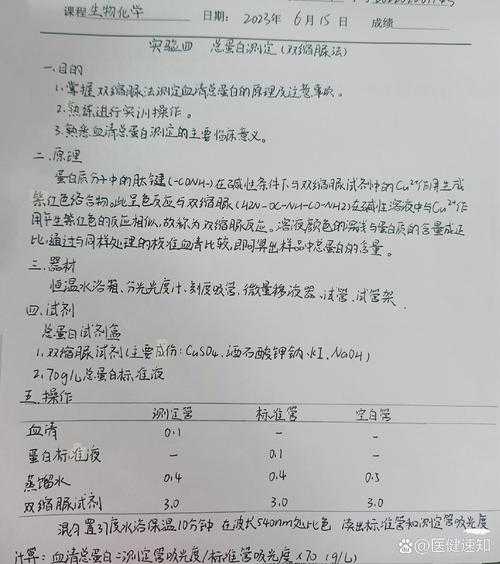 从实验室到论文:如何科学设计核酸检测研究并写出高分论文