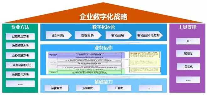 从零开始突破:怎么研究建党精神论文的完整方法论指南