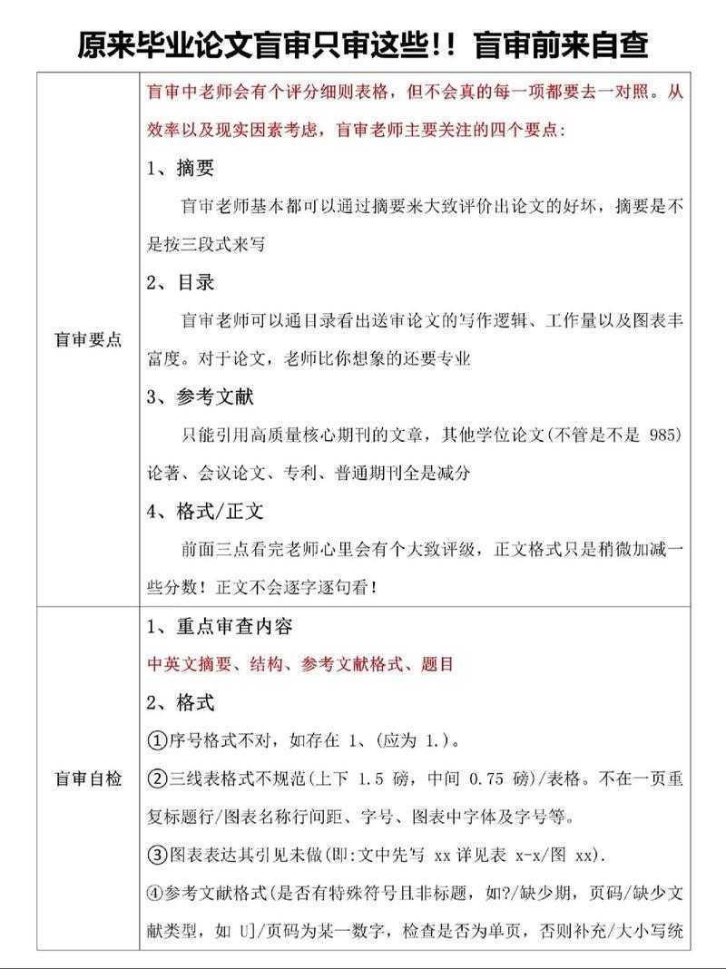 90%的学者都算错了！论文怎么计算深度字数才能通过盲审？