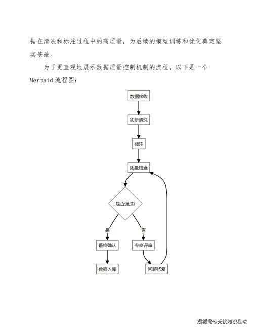 论文数字空格处理指南:从手动调整到批量优化的全流程解析