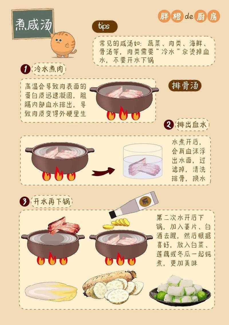 从学术视角解构厨艺精进:当论文写作方法论遇上灶台实践