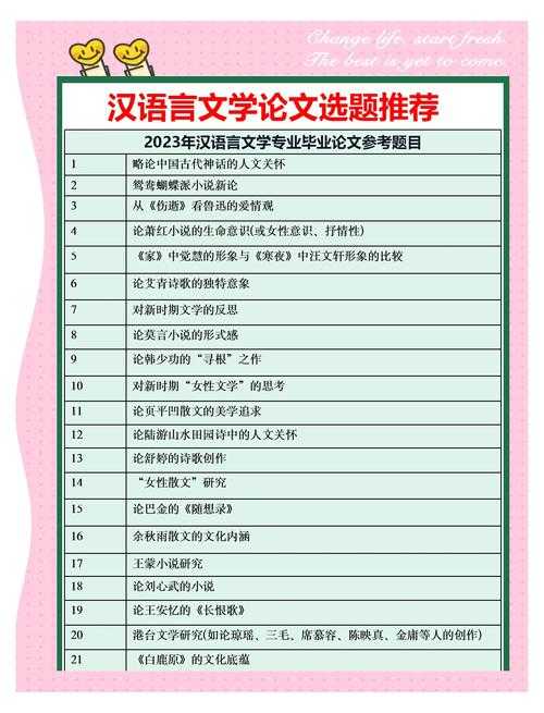 学术社交第一步:怎么问论文老师的名字才能留下好印象?