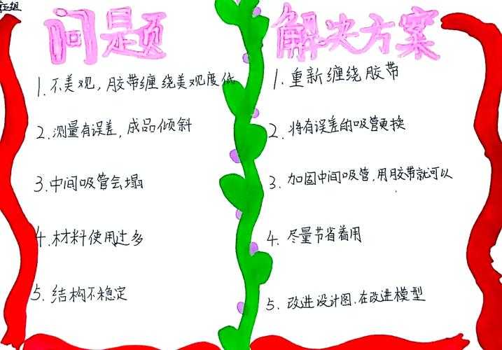 从科学到实践:解码幸福感的可操作性研究框架