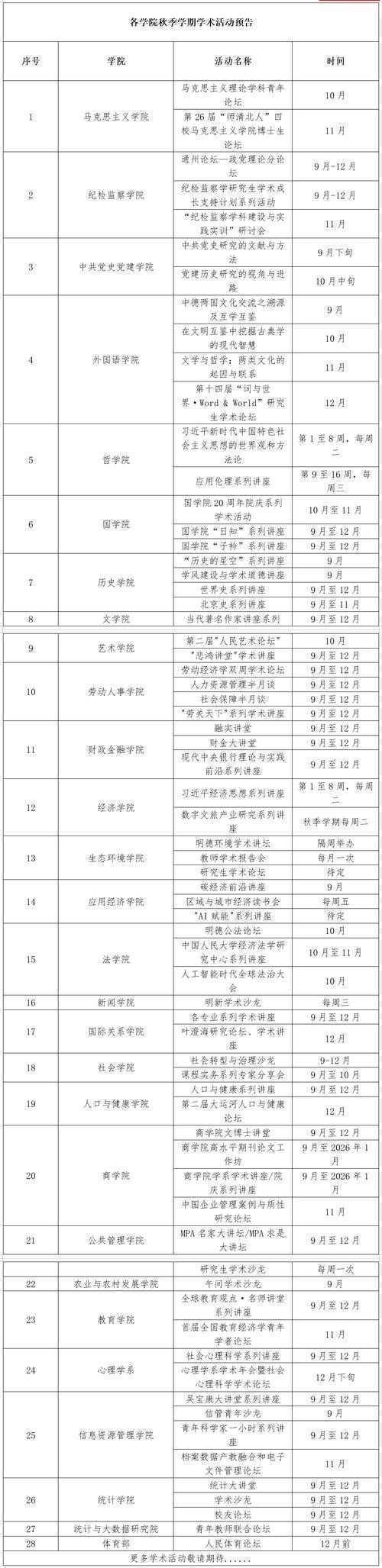 学术人必备技能:怎么找导师的全部论文?这份攻略让你少走3年弯路