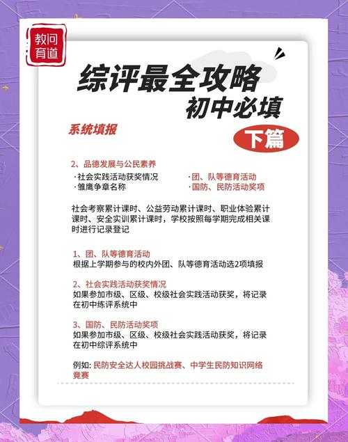 从新手到专家:评论文章怎么评论的完整方法论指南