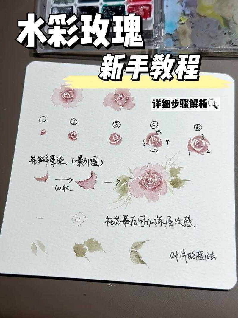 从技法到理论：揭秘水彩花画论文怎么写才能打动审稿人