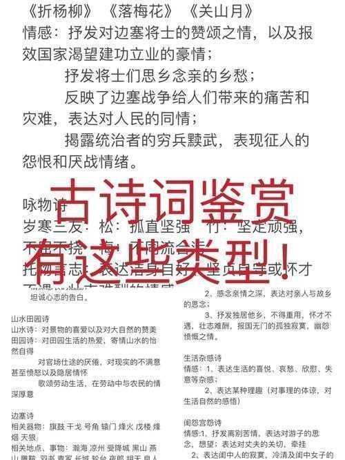 当怀古词遇上议论文:解码历史语境中的情感与逻辑