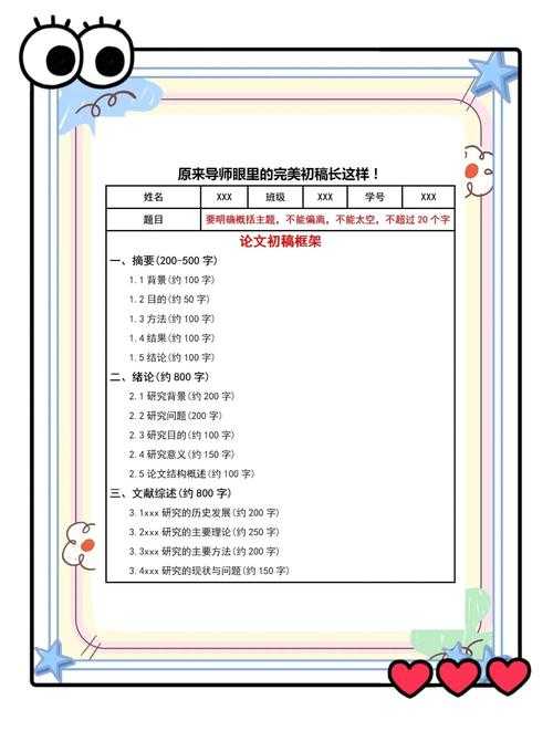 科研人必备技能:期刊论文怎么找模板才能又快又准?