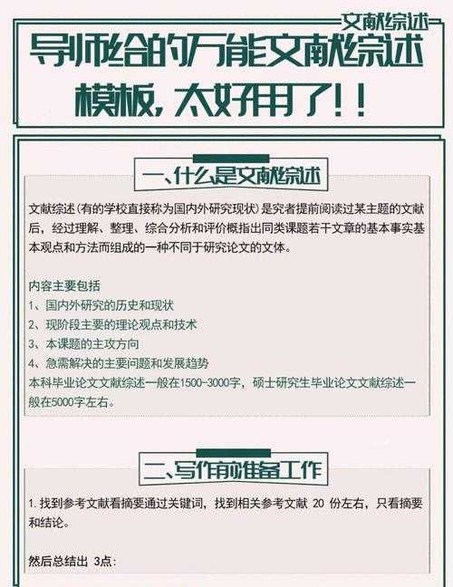 从混乱到有序：论文变量输入的规范化操作指南