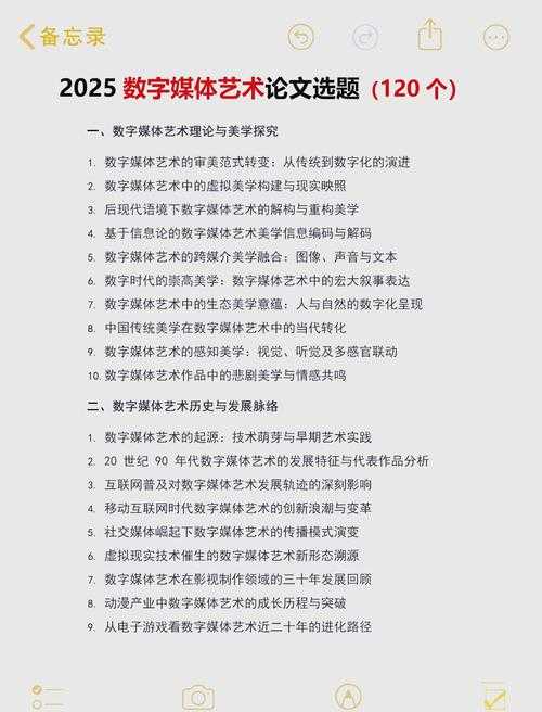 从选题到发表:艺术期刊论文怎么写才能一击即中?