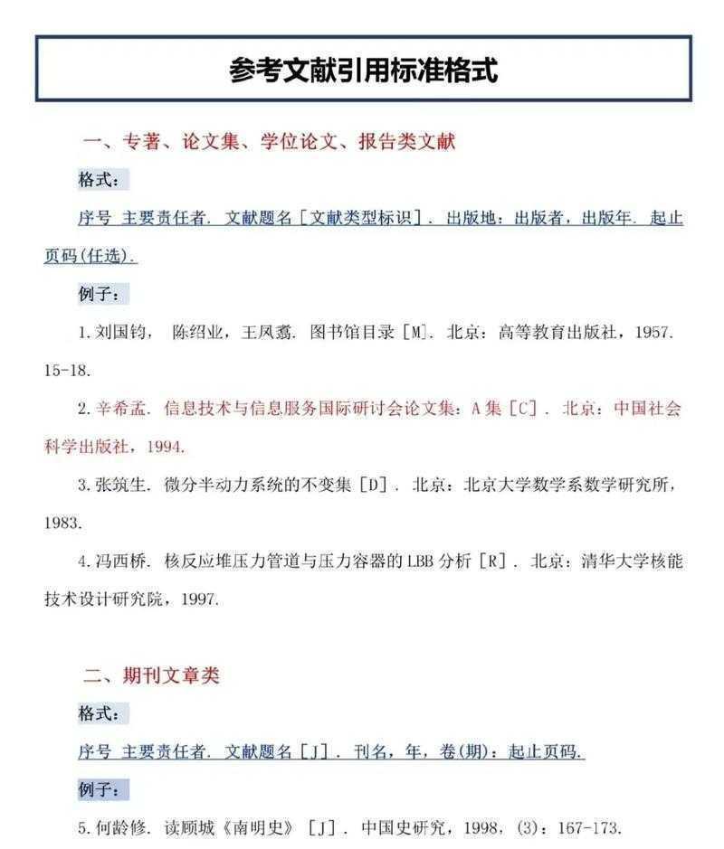 90%的论文被退稿竟因格式问题？论文怎么标注参数格式的终极指南