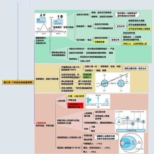 从菜鸟到专家:手把手教你拆解旁观者效应论文的底层逻辑