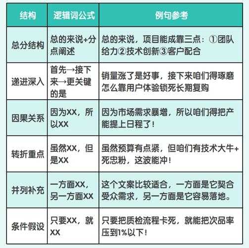 从菜鸟到专家:手把手教你拆解旁观者效应论文的底层逻辑