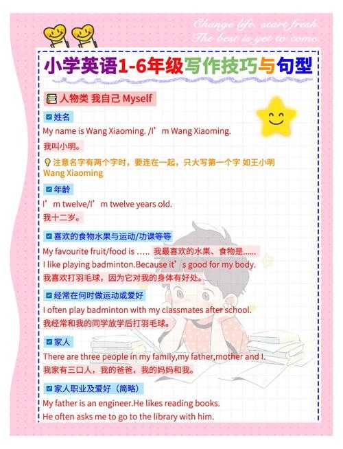 从零到精通:论文解析怎么说英文的实战指南