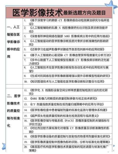 90%的医学生都踩过坑！医学论文怎么开题的终极避坑指南