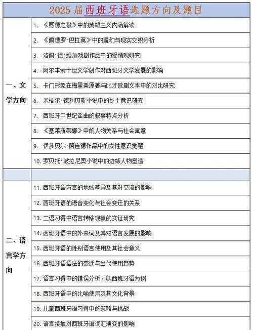 从选题到发表:别墅论文怎么定题目才能让导师眼前一亮?