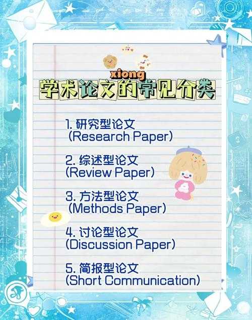 从混乱到有序:学术人必备的论文内容分类方法论
