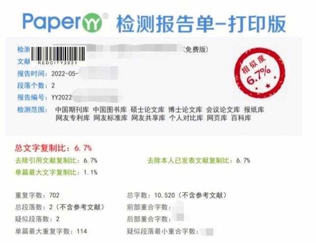 当你的论文查重率爆表时，这些后果你可能从未想过