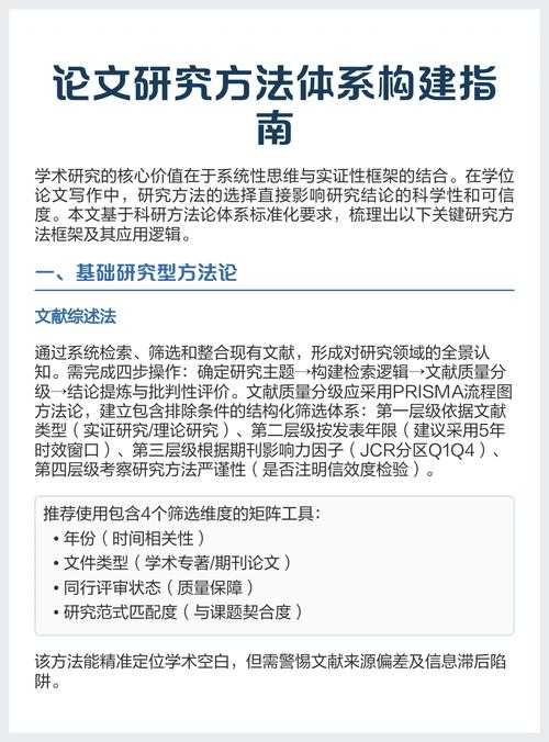 论文研究的依据怎么写？资深学术人教你3步构建强逻辑支撑