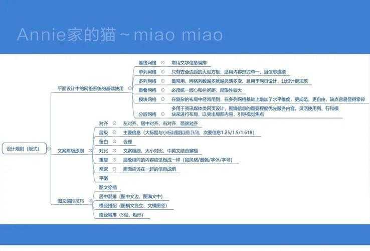 从菜鸟到专家：五个步骤拆解高质量论文阅评术