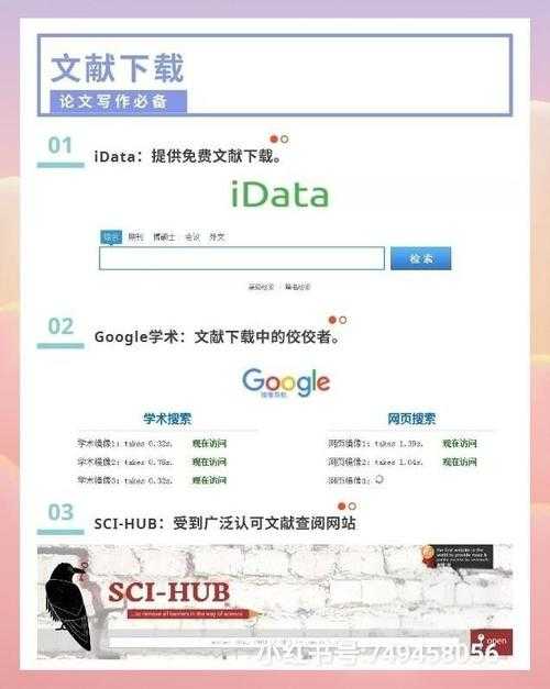 从零开始掌握：维普论文申报怎么写才能一次通过？