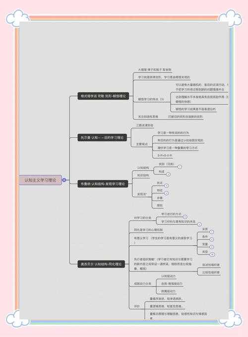 从学术社交到理论建构：科学赞美论文的认知框架与实践指南