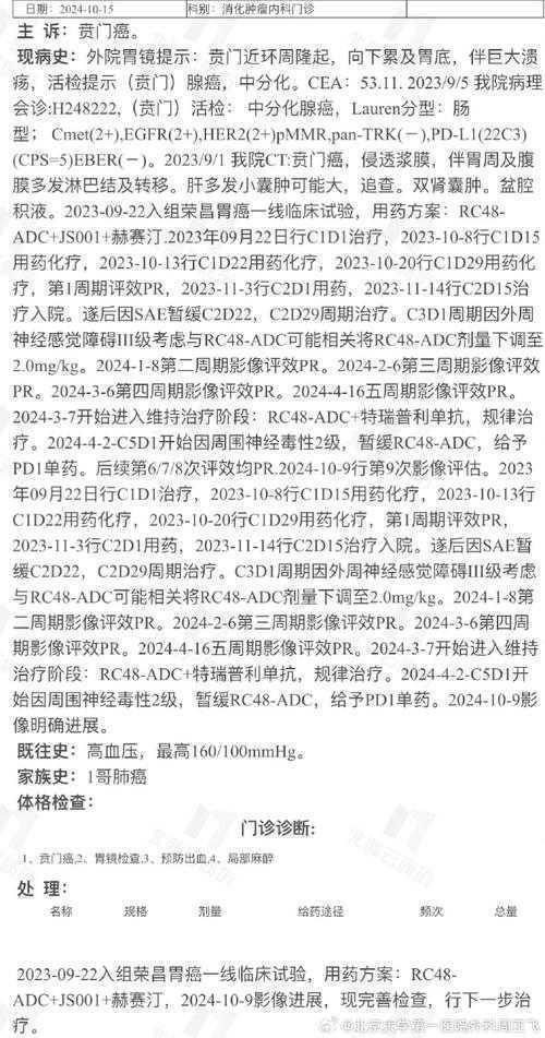 从零到一：胃癌论文开头怎么写才能让审稿人眼前一亮？