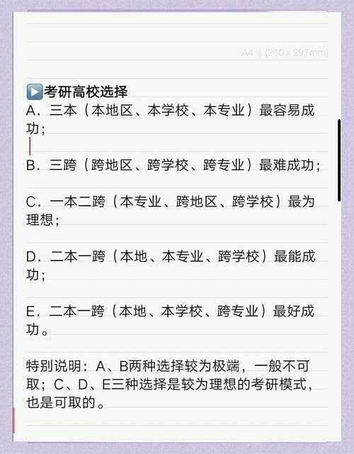 从0到1实战指南:985硕士论文怎么找?这些隐藏技巧90%的人不知道
