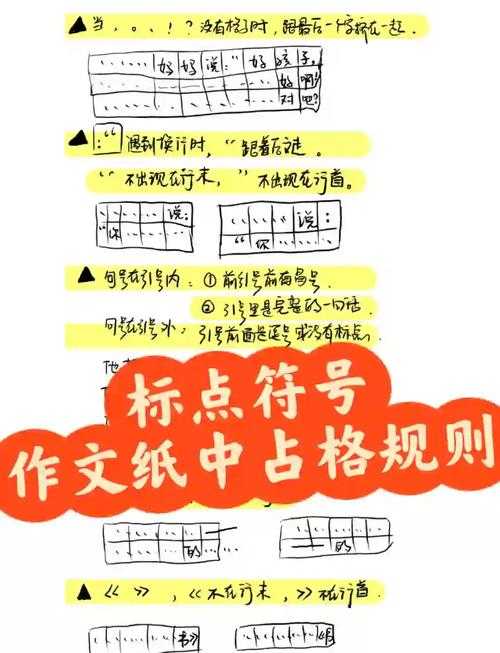 学术写作中的括号使用艺术：从规范到策略的深度解析