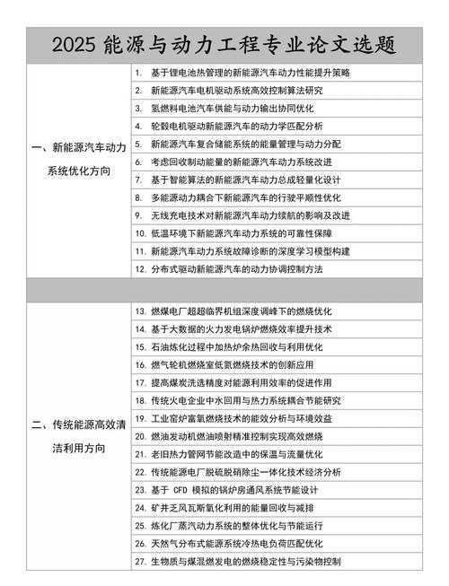 从零到一:电力燃料分析论文怎么写才能让编辑眼前一亮?