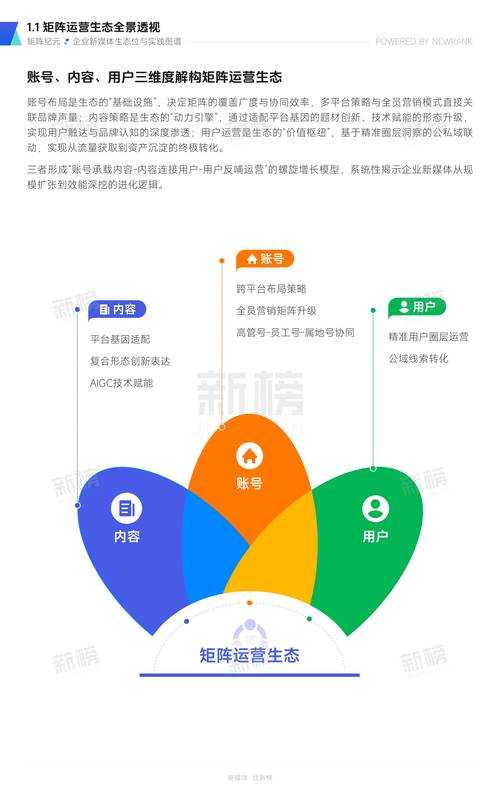 从学术视角解构贴吧社区运营:基于用户参与度的知名度提升策略研究