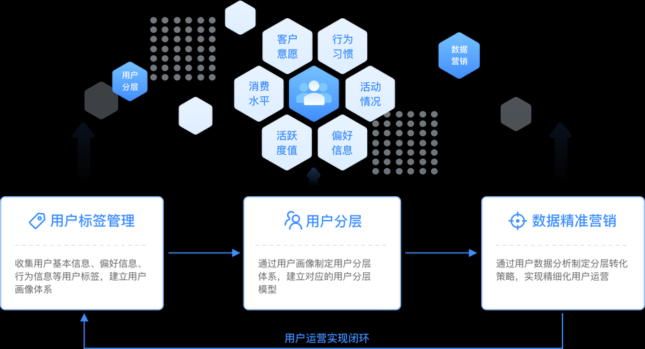 从学术视角解构贴吧社区运营:基于用户参与度的知名度提升策略研究