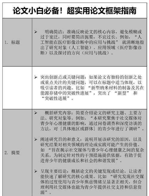 从卡壳到流畅:论文的对策思路怎么写才能让导师眼前一亮?