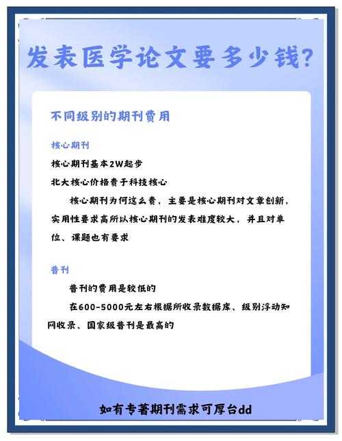 科研人必看:论文发表费用怎么付费?这些隐藏坑点90%的人不知道