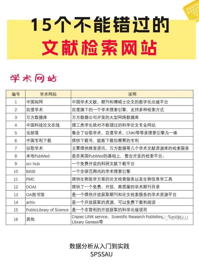 科研人必看:怎么下载知网论文免费?这些隐藏技巧90%的人不知道