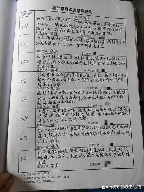 导师不会告诉你的秘密：创业论文指导意见怎么写才能一击即中？