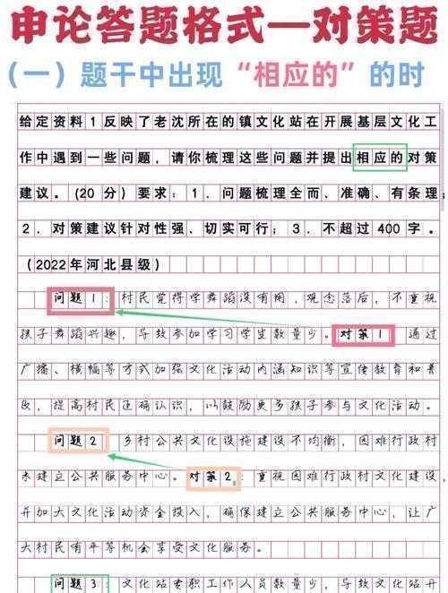 申论议论文题目如何写的：从命题逻辑到实战技巧的深度拆解