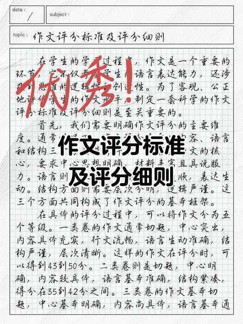 从评分标准到实战技巧：高中议论文怎么打分才能既公平又高效？