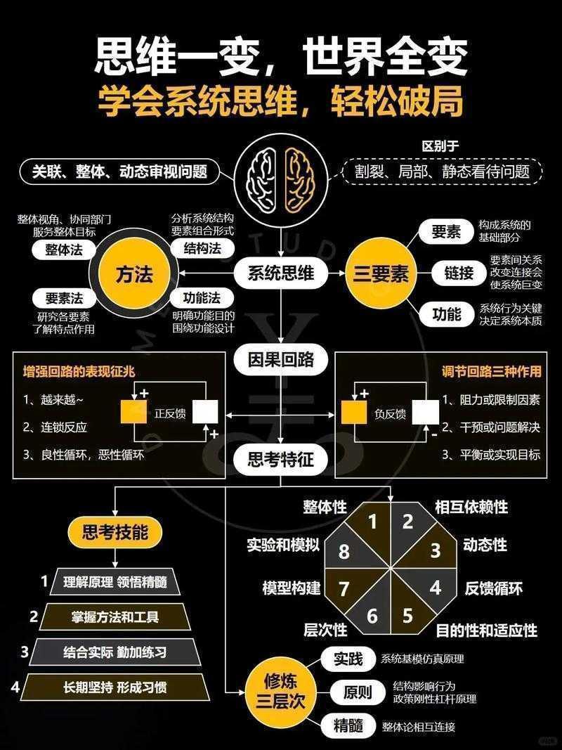 从认知科学到实战策略：解锁考试高分的系统性研究