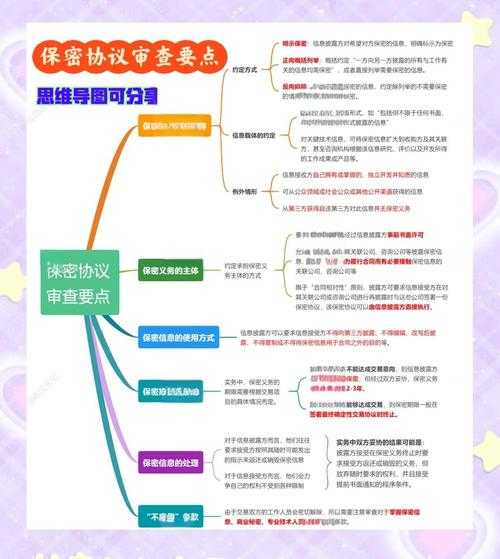 学术保密指南：手把手教你填写论文保密申请的正确姿势