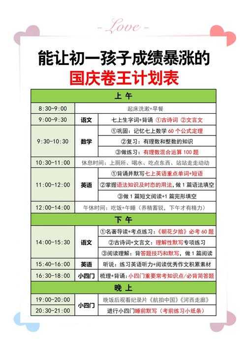 国庆假期论文生产力提升指南：从时间管理到高效写作的实证研究