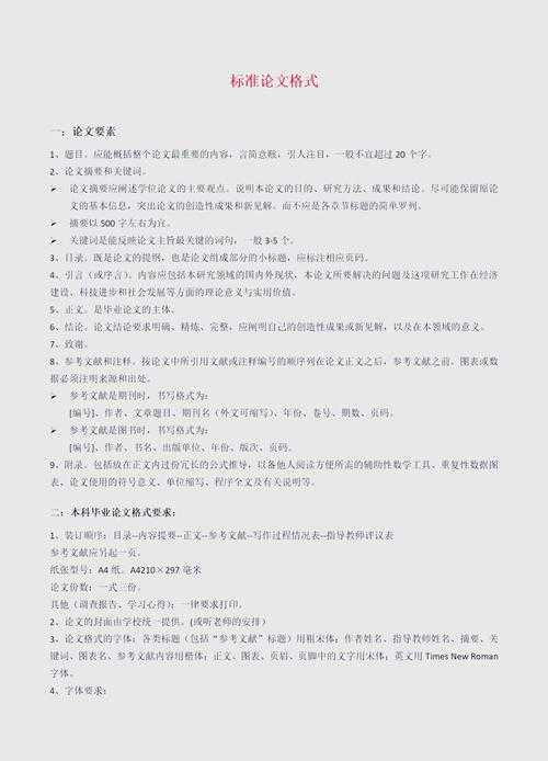 从零到发表：两千字论文怎么写格式的保姆级拆解