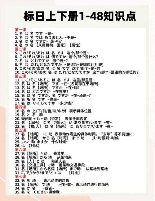 从零到精通：日语论文怎么改成学术精品的完整指南