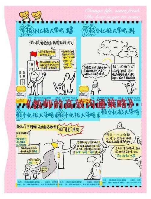 从菜鸟到高手：五个让学术论文脱胎换骨的核心策略