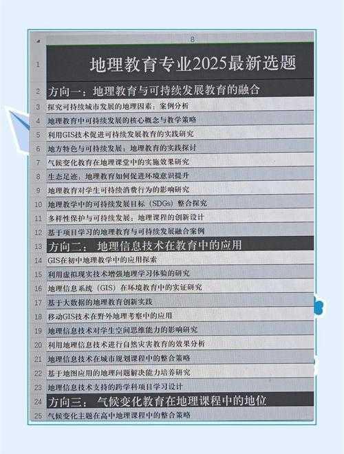 从选题到答辩:地理选考论文怎么写才能让导师眼前一亮?