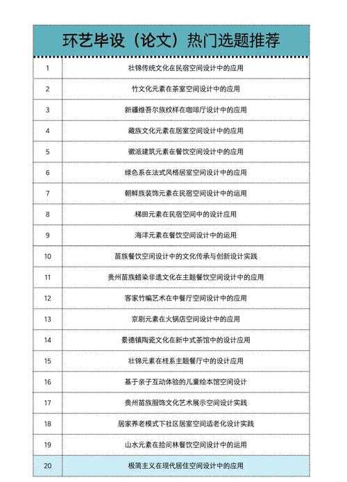 从选题到发表:环保类论文题目怎么定义才能既有新意又接地气?